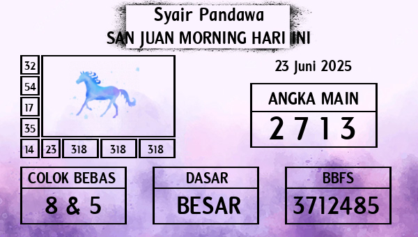 Prediksi San Juan Morning