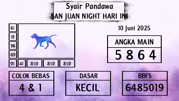 Prediksi San Juan Night