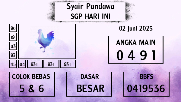 Prediksi SGP