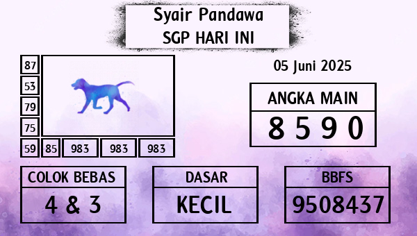 Prediksi SGP