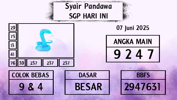 Prediksi SGP
