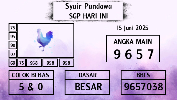 Prediksi SGP