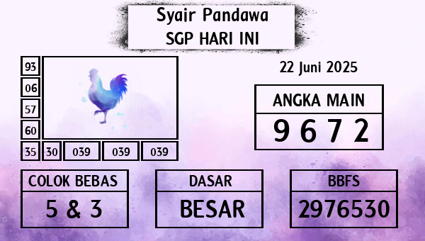 Prediksi SGP