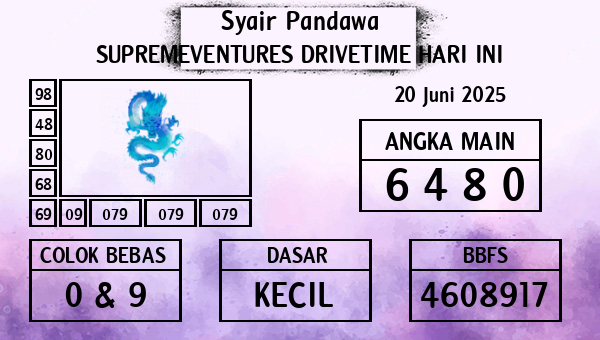 Prediksi Supremeventures Drivetime