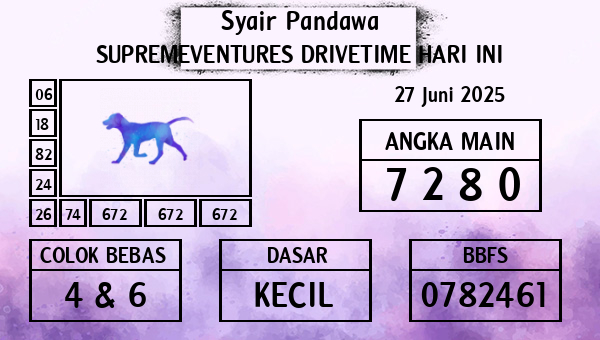 Prediksi Supremeventures Drivetime