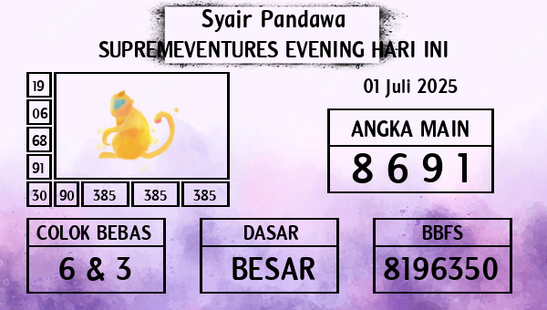 Prediksi Supremeventures Evening