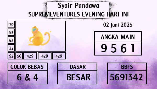 Prediksi Supremeventures Evening