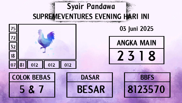 Prediksi Supremeventures Evening