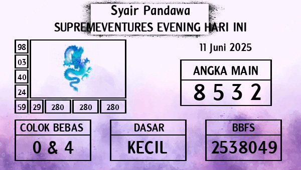 Prediksi Supremeventures Evening