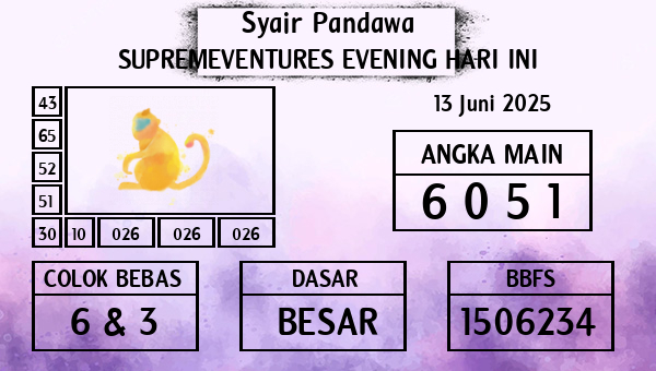 Prediksi Supremeventures Evening