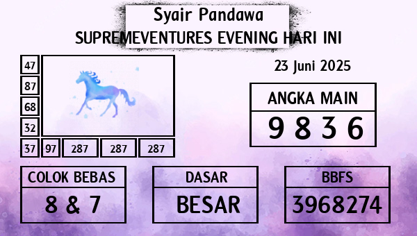 Prediksi Supremeventures Evening