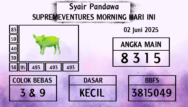 Prediksi Supremeventures Morning