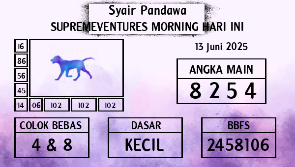 Prediksi Supremeventures Morning