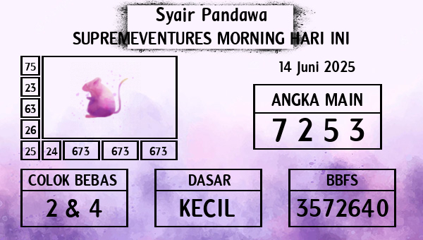 Prediksi Supremeventures Morning