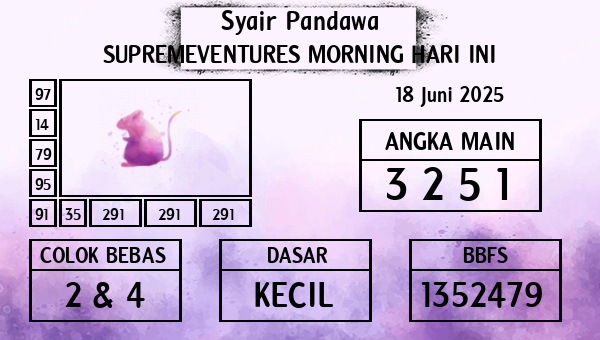 Prediksi Supremeventures Morning