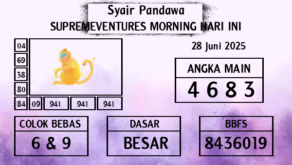 Prediksi Supremeventures Morning