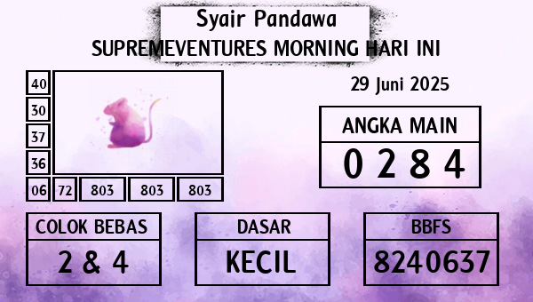 Prediksi Supremeventures Morning