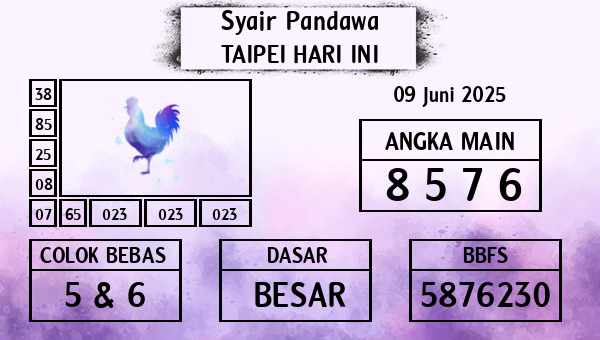 Prediksi Taipei