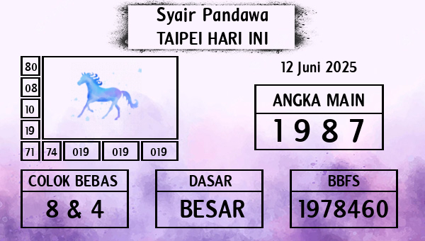 Prediksi Taipei