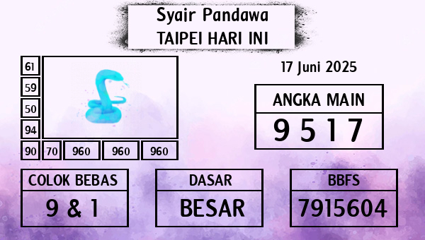 Prediksi Taipei