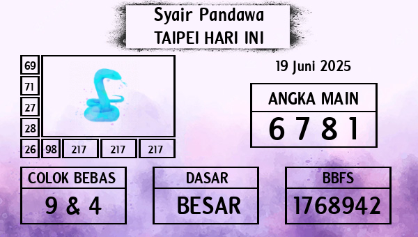 Prediksi Taipei