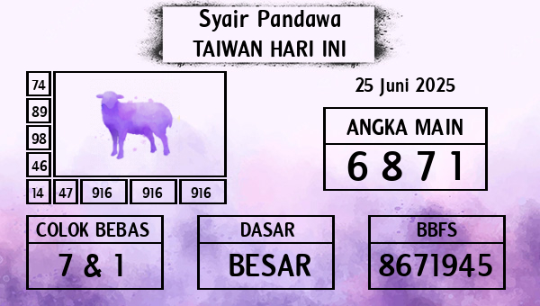 Prediksi Taiwan