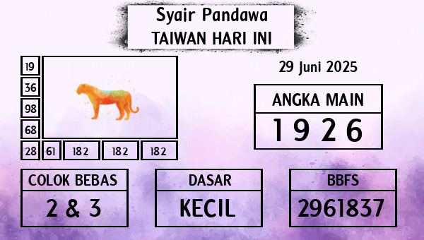 Prediksi Taiwan