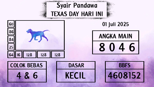 Prediksi Texas Day