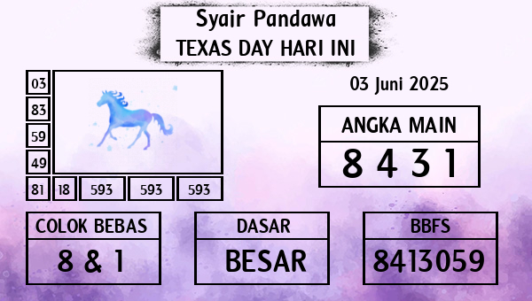 Prediksi Texas Day