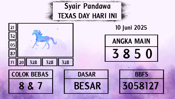Prediksi Texas Day