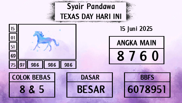Prediksi Texas Day