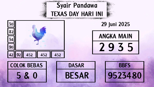 Prediksi Texas Day