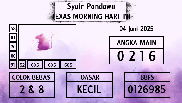 Prediksi Texas Morning