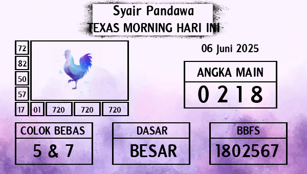 Prediksi Texas Morning