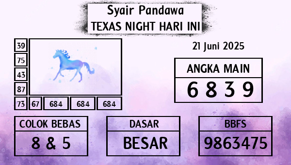 Prediksi Texas Night