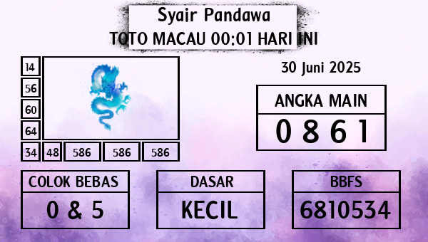 Prediksi Toto Macau 00:01