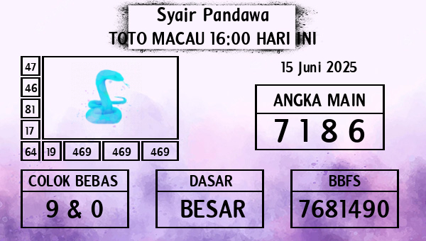 Prediksi Toto Macau 16:00