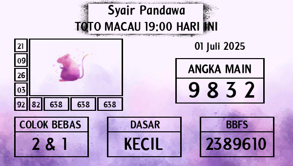 Prediksi Toto Macau 19:00