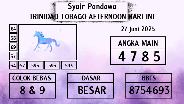 Prediksi Trinidad Tobago Afternoon