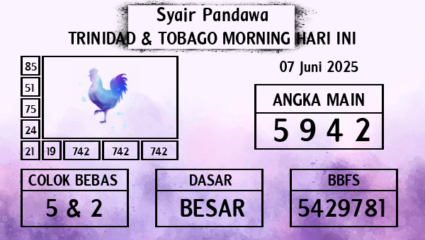 Prediksi Trinidad & Tobago Morning