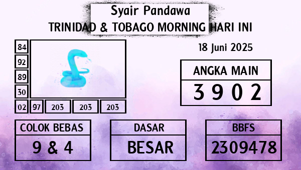 Prediksi Trinidad & Tobago Morning