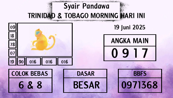 Prediksi Trinidad & Tobago Morning