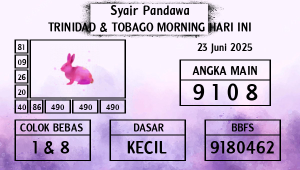 Prediksi Trinidad & Tobago Morning