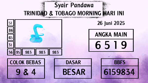 Prediksi Trinidad & Tobago Morning