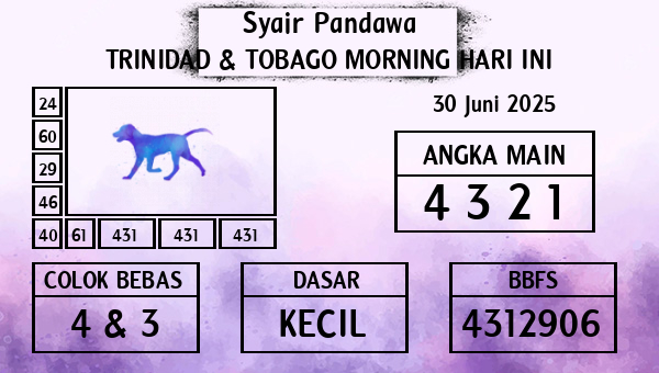 Prediksi Trinidad & Tobago Morning