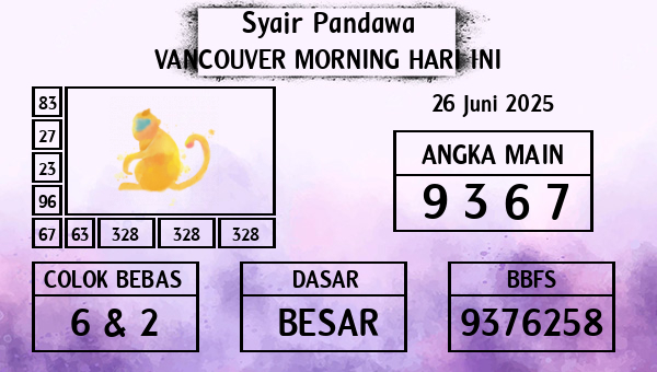 Prediksi Vancouver Morning