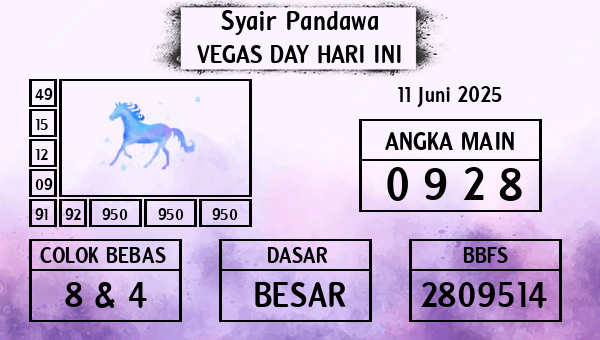Prediksi Vegas Day
