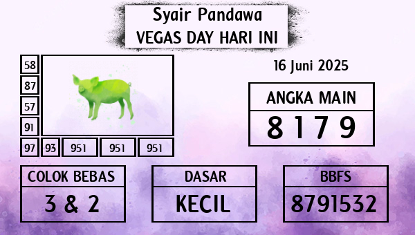 Prediksi Vegas Day