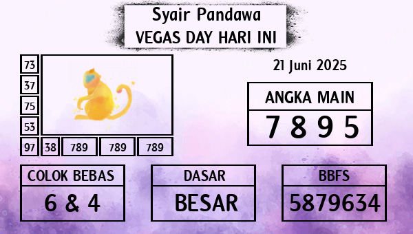 Prediksi Vegas Day