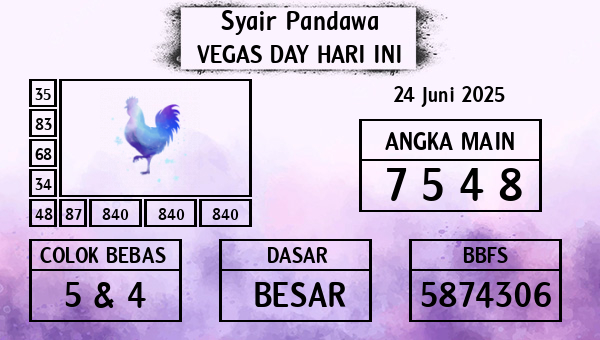 Prediksi Vegas Day